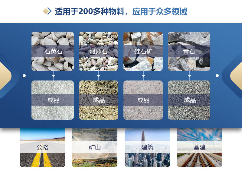 ��(ji��)������ɳһ�w�C(j��)_һ�w���Ƅ�(d��ng)��ɰ�C(j��)_��ɰ���a(ch��n)���O(sh��)��